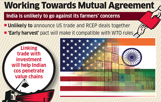 India, US to Continue Efforts to link Investment with Trade