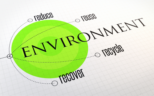 EPR Registration Certificate for Plastic Waste & E-Waste License